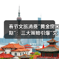 春节文旅消费
