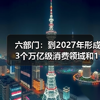六部门:到2027年形成3个万亿级消费领域和10个千亿级消费热点(图4) 六部门:到2027年形成3个万亿级消费领域和10个千亿级消费热点(图4)