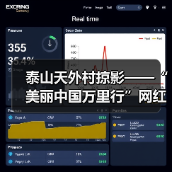 泰山天外村掠影——“美丽中国万里行”网红美景打卡地(图2) 泰山天外村掠影——“美丽中国万里行”网红美景打卡地(图2)