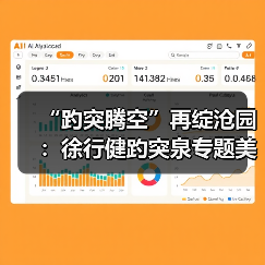 “趵突腾空”再绽沧园:徐行健趵突泉专题美术作品展启幕 以艺术绘就“泉在济南冬游记”冬日盛景(图2) “趵突腾空”再绽沧园:徐行健趵突泉专题美术作品展启幕 以艺术绘就“泉在济南冬游记”冬日盛景(图2)
