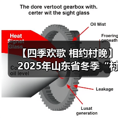 【四季欢歌 相约村晚】2025年山东省冬季“村晚”示范展示暨肥城市主场活动圆满落幕（图1）