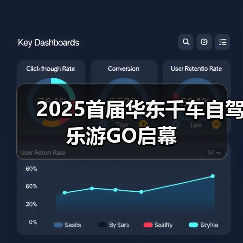 2025首届华东千车自驾乐游GO启幕(图2) 2025首届华东千车自驾乐游GO启幕(图2)
