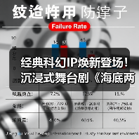 经典科幻IP焕新登场!沉浸式舞台剧《海底两万里》济南站本周末开演(图1) 经典科幻IP焕新登场!沉浸式舞台剧《海底两万里》济南站本周末开演(图1)
