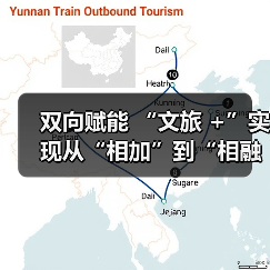 双向赋能 “文旅 +”实现从“相加”到“相融”（图3）