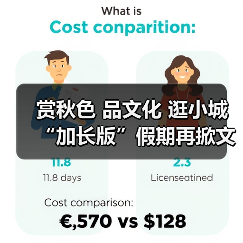 赏秋色 品文化 逛小城 “加长版”假期再掀文旅热潮