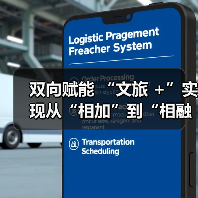 双向赋能 “文旅 +”实现从“相加”到“相融”（图4）