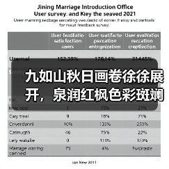 九如山秋日画卷徐徐展开，泉润红枫色彩斑斓