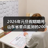2026年元旦假期期间,山东省重点监测的200家旅游景区,累计接待游客468.2万人次(图3) 2026年元旦假期期间,山东省重点监测的200家旅游景区,累计接待游客468.2万人次(图3)