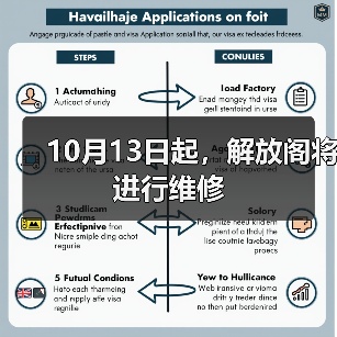 10月13日起,解放阁将进行维修(图3) 10月13日起,解放阁将进行维修(图3)