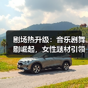 剧场热升级：音乐剧舞剧崛起，女性题材引领新趋势