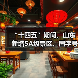 “十四五”期间,山东新增5A级景区、国字号度假区数量均居全国第一(图1) “十四五”期间,山东新增5A级景区、国字号度假区数量均居全国第一(图1)