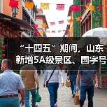 “十四五”期间,山东新增5A级景区、国字号度假区数量均居全国第一(图2) “十四五”期间,山东新增5A级景区、国字号度假区数量均居全国第一(图2)