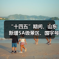“十四五”期间,山东新增5A级景区、国字号度假区数量均居全国第一(图3) “十四五”期间,山东新增5A级景区、国字号度假区数量均居全国第一(图3)