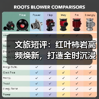 文旅短评:红叶柿岩高频焕新,打造全时沉浸度假景区(图3) 文旅短评:红叶柿岩高频焕新,打造全时沉浸度假景区(图3)