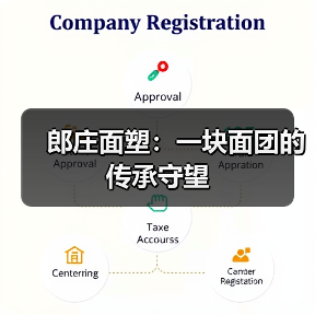 郎庄面塑:一块面团的传承守望(图2) 郎庄面塑:一块面团的传承守望(图2)