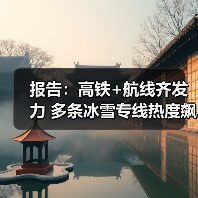 报告:高铁+航线齐发力 多条冰雪专线热度飙升(图2) 报告:高铁+航线齐发力 多条冰雪专线热度飙升(图2)