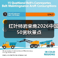 红叶柿岩荣膺2026中国50赏秋景点(图1) 红叶柿岩荣膺2026中国50赏秋景点(图1)