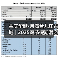 共庆华诞·月满台儿庄古城 | 2025双节假期漫游指南→