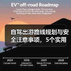 自驾出游路线规划与安全注意事项，5个实用方法