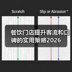 餐饮门店提升客流和口碑的实用策略2026(图1) 餐饮门店提升客流和口碑的实用策略2026(图1)